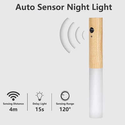 New Ultra Motion Sensor Night Light, Smart LED Light